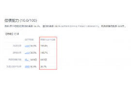 桂林如何避免债务纠纷？专业追讨公司教您应对之策